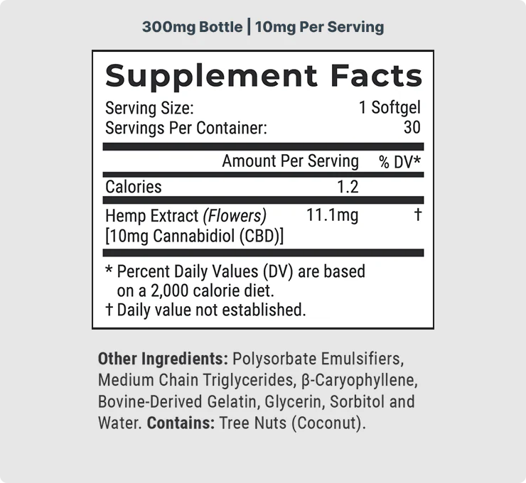 cbd softgels 10mg / 25mg / 100mg cbd softgels 10mg / 25mg / 100mg