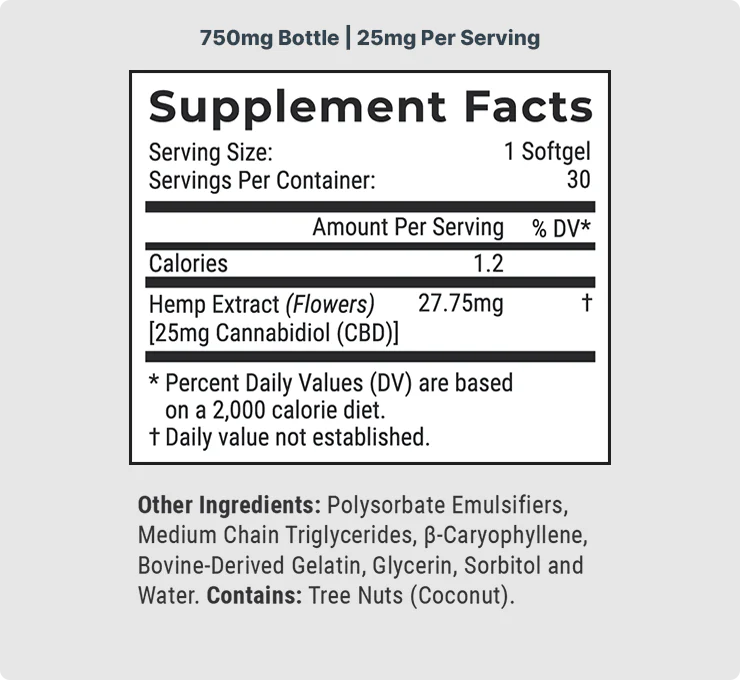 cbd softgels 10mg / 25mg / 100mg cbd softgels 10mg / 25mg / 100mg