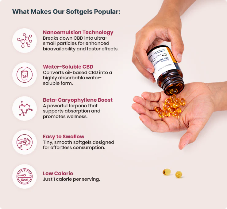 cbd softgels 10mg / 25mg / 100mg cbd softgels 10mg / 25mg / 100mg