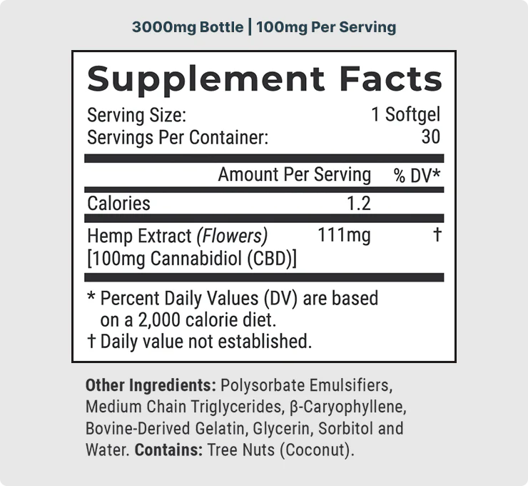 cbd softgels 10mg / 25mg / 100mg cbd softgels 10mg / 25mg / 100mg